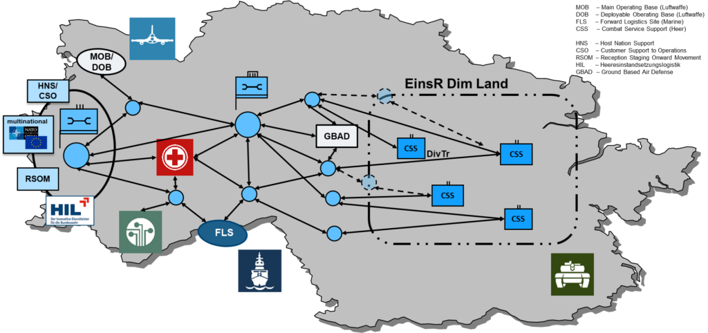 Abbildung 5 – Logistische Netzwerk mobLogTr BasisLog im Einsatzgebiet Blauer Bund