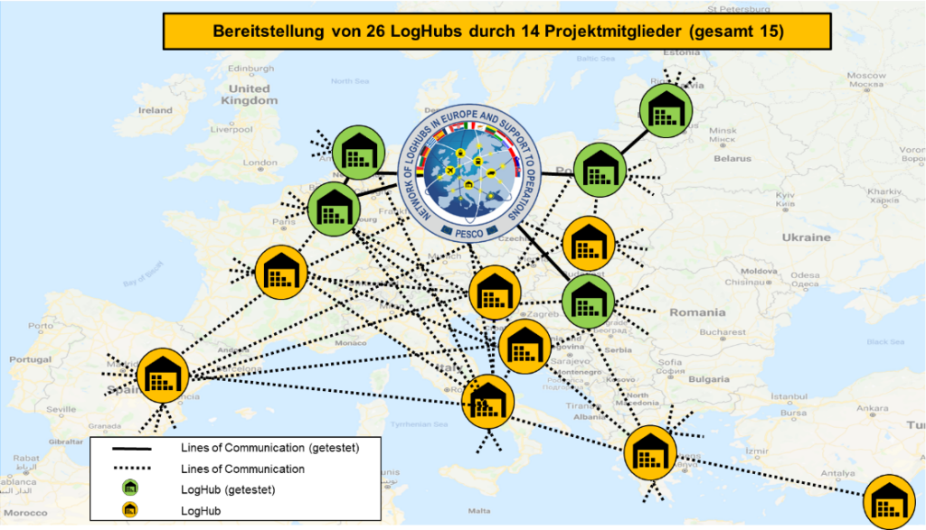 schematische Darstellung des Netzwerks © Bundeswehr / LogKdoBw Blauer Bund