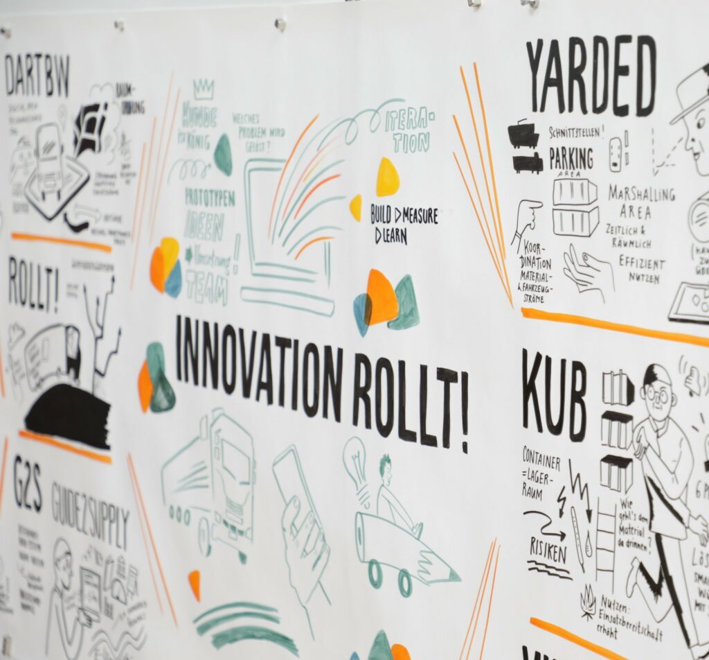 Innovatiln Rollt! Plakat zu den ausgewählten Projekten zum Demo-Day Blauer Bund