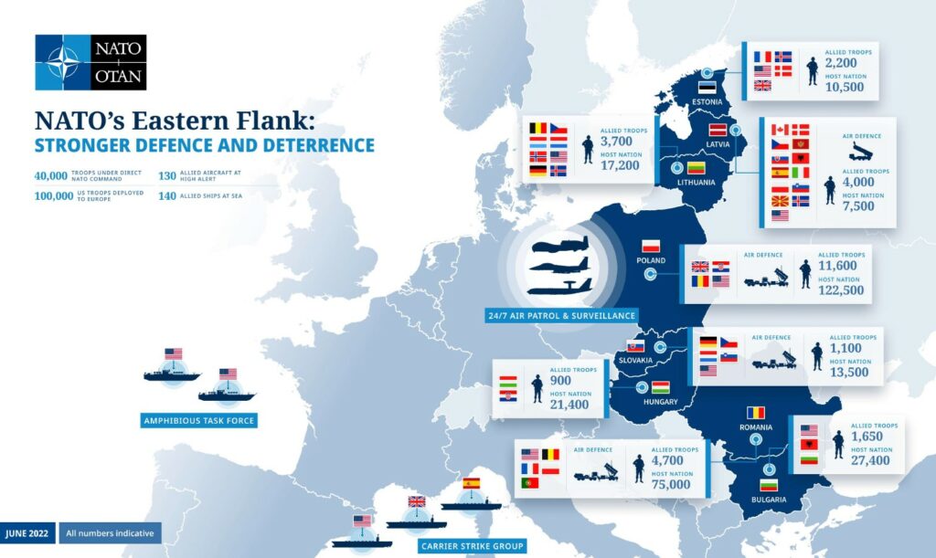 Verteidigung und Abschreckung sind Ziele des Verstärkten Kräfteansatz der NATO an der Ostflanke. Blauer Bund