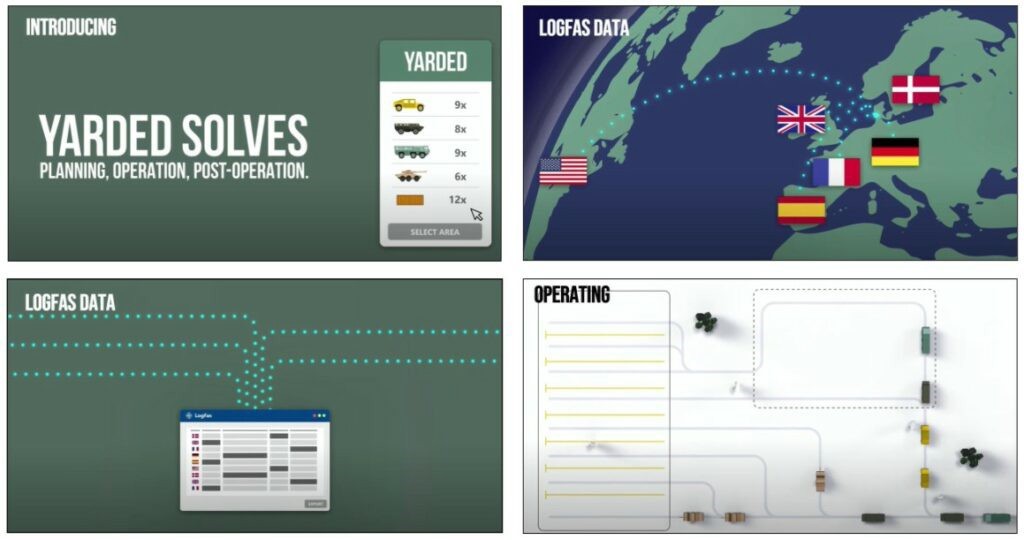 Die Software YARDED digitalisiert und automatisiert die Phase Reception im RSOM Prozess der NATO während der Planung, Durchführung und Auswertung. Die Datengrundlage dafür liefert das NATO Tool LOGFAS. Blauer Bund