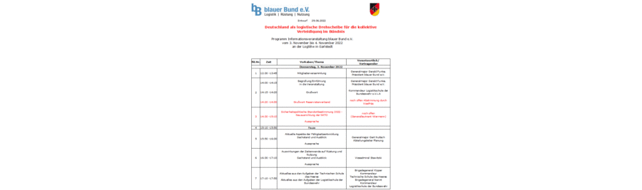 Anlage 1 zur Vorstandssitzung 03/2022